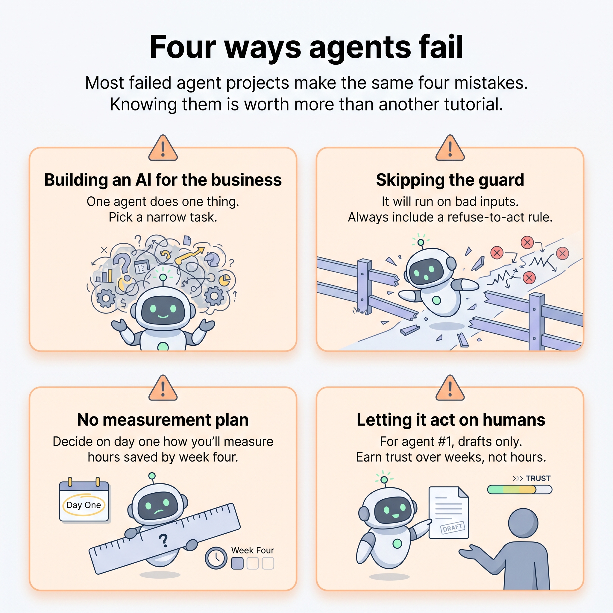 Four warning vignettes illustrating the most common ways agent projects fail.